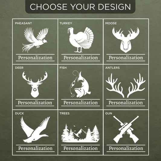 Personalized Birthday Gift For Him-Birthday Gift For Dad Brother Grandpa Husband Boyfriend-Birthday Gift For Men-Birthday Gift Ideas