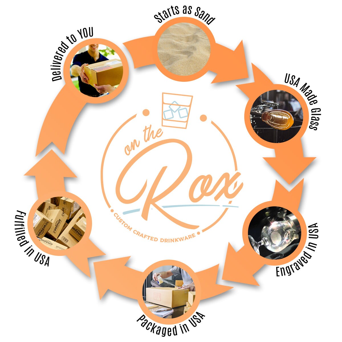 Funny Whiskey Glass-Fathers Day Gift-Call Me Old Fashioned-Birthday Gifts For Men-Gifts For Dad-Funny Gifts For Men-Old Fashioned Glass