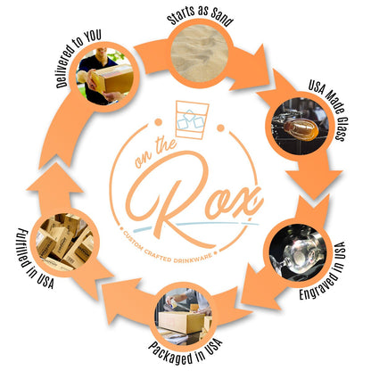 Funny Whiskey Glass-Fathers Day Gift-Call Me Old Fashioned-Birthday Gifts For Men-Gifts For Dad-Funny Gifts For Men-Old Fashioned Glass