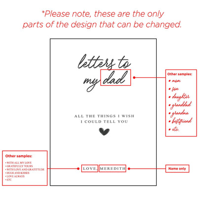 Personalized Memorial Gift-Memorial Gift-Grief Journal-Grift Gift-Sympathy Gifts-Bereavement Gift-In Memory Gifts-Remembrance Gifts-Legacy