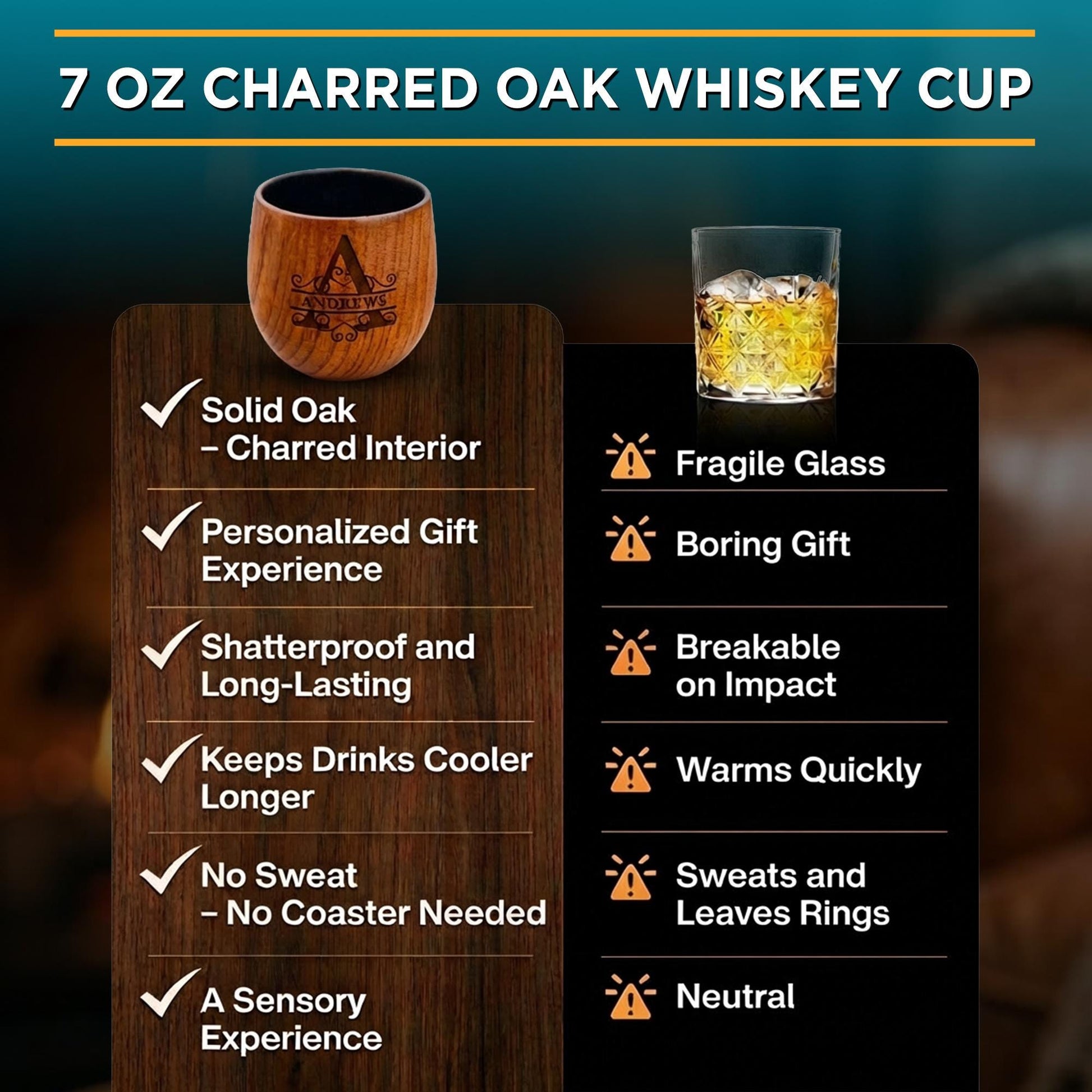 Personalized Wood Bourbon Whiskey Glass-Groomsmen Gifts-Custom Engraved Groomsmen Gifts-Groomsmen Proposal Gifts-Personalized Groomsmen Cup