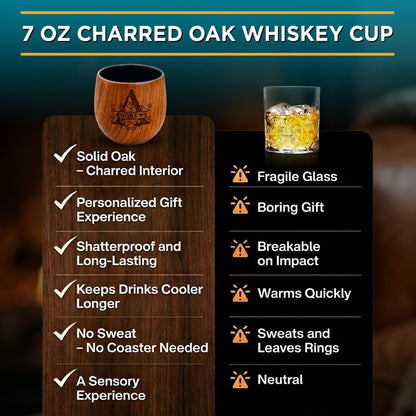 Personalized Wood Bourbon Whiskey Glass-Groomsmen Gifts-Custom Engraved Groomsmen Gifts-Groomsmen Proposal Gifts-Personalized Groomsmen Cup