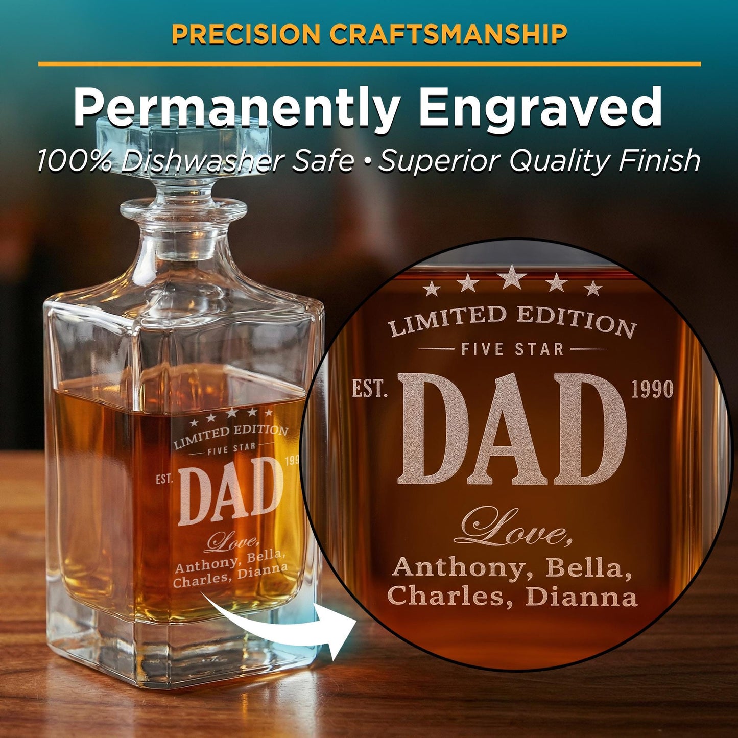 Personalized Fathers Day Dad Gift-Dad Decanter-Fathers Day Gifts-Custom Gifts For Men-Gifts For Him-Dad Est-Dad Gift With Kid Names-Barware